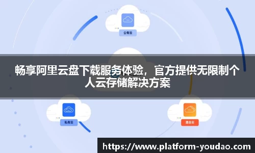 畅享阿里云盘下载服务体验，官方提供无限制个人云存储解决方案